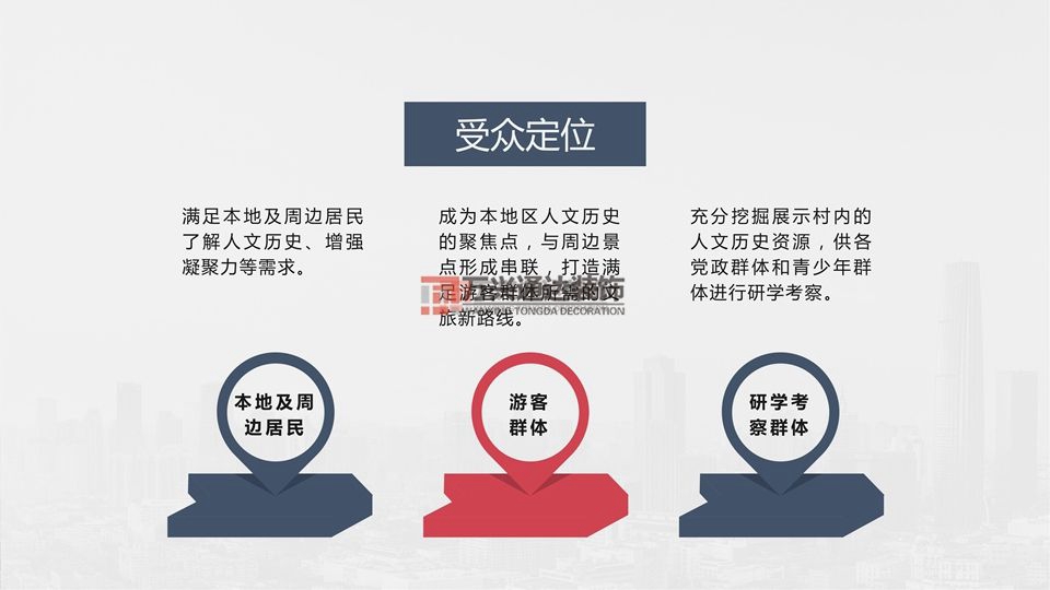 北京万兴通达办公装修项目-太阳宫乡情村史馆设计方案装修效果图