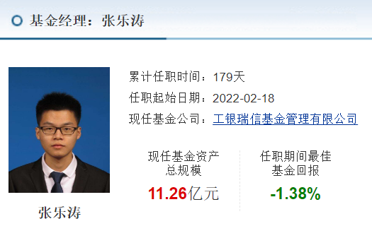 近一年九只权益基金被自家公司大甩卖 工银优选对冲灵活配置上榜