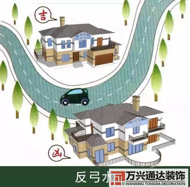 农村地基风水农村地基风水好不好
