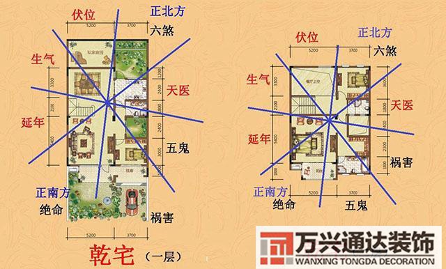 风水师好吗风水师这个职业好不好