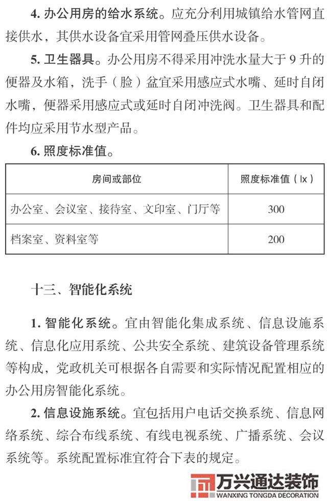 云南办公室装修风水昆明办公室风水怎么测