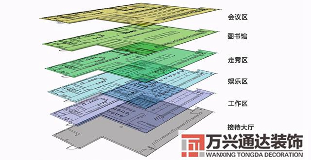 静安区办公室装修风水上海静安区装修公司