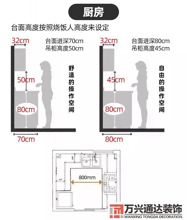 智能装修智能装修设计软件