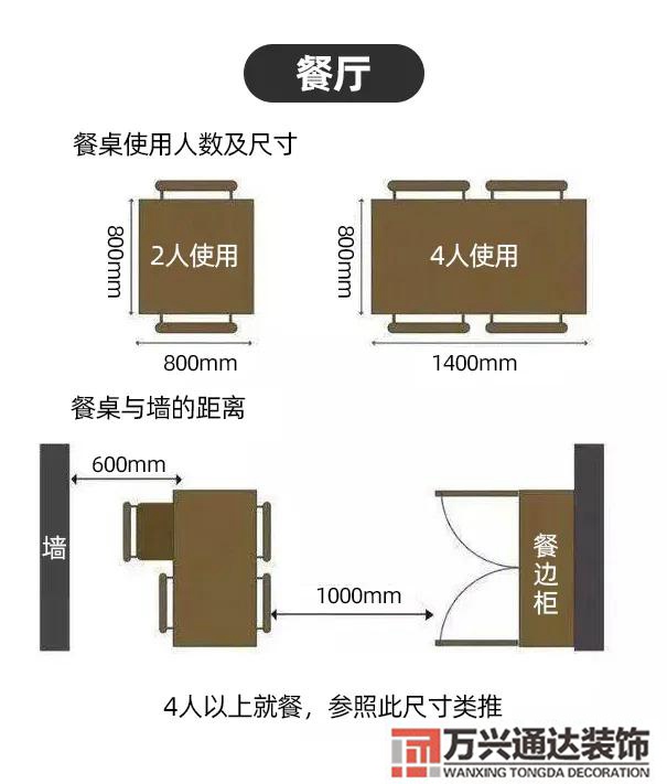 智能装修智能装修设计软件