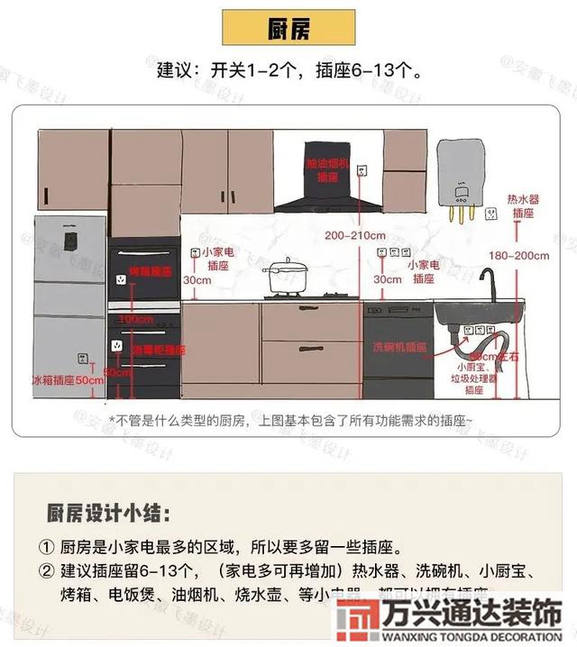 如何装修新房如何装修新房最省钱