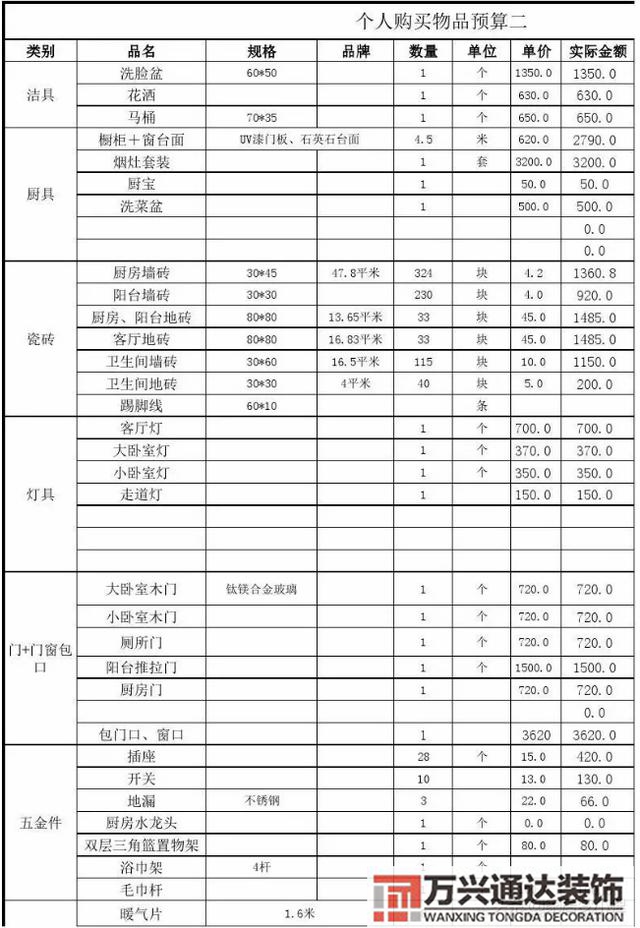 房子装修步骤房屋装修步骤