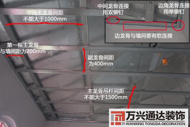 房子装修步骤房屋装修步骤