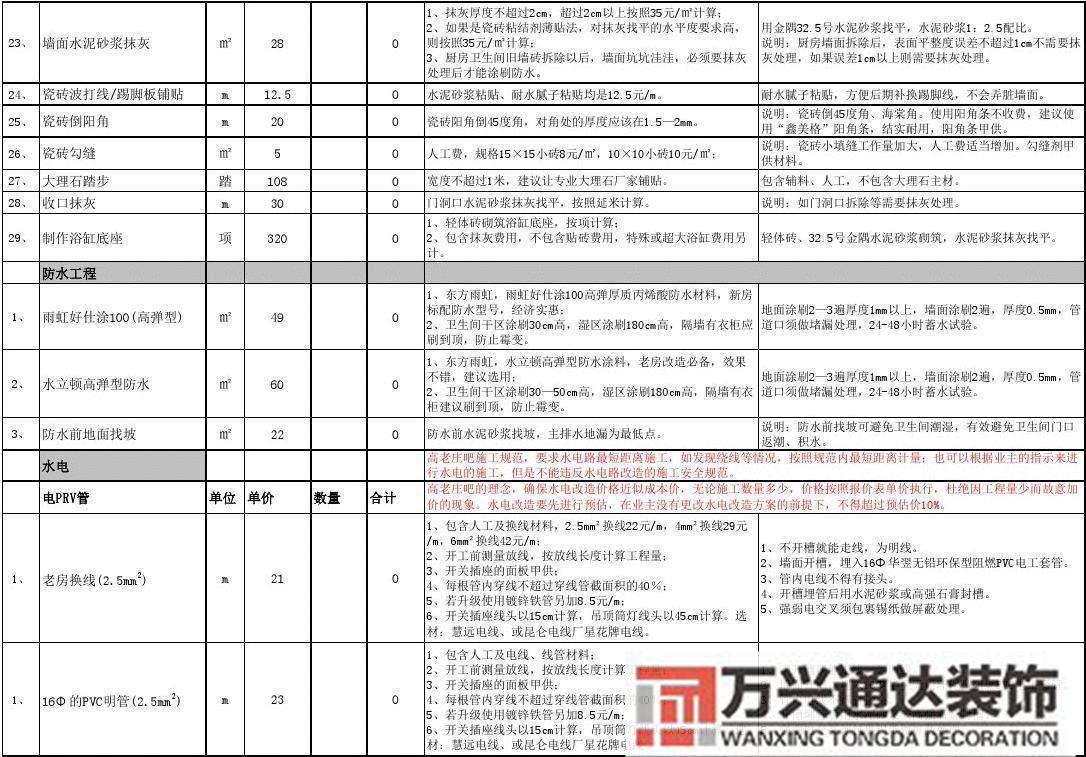 电影院装修施工报价单电影院装修多少钱